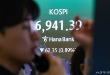 코스피, 삼성전자 실적 발표 하루 앞두고 경계심리에 하락