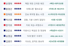 [스코어보드-국방위] 전 정부 VS 현 정부…北 지뢰사고 책임 공방