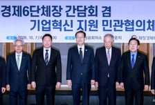 경제6단체 "투자 막는 규제 풀어야"…인허가·인프라 지원 촉구