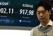 코스피, 삼전 실적 경계감에 6800선 미끌…코스닥, 900 밑으로