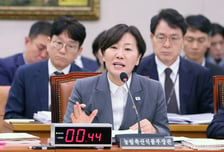 농지 전수조사에 여야 모두 우려...野 "음모론도" 與 "괴담 왜 못막나"