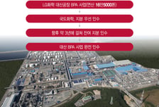 [단독]LG화학 대산 BPA 매각 마무리…국도화학 이사회만 남았다