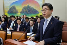 野 "레버리지 ETF, 청와대가 주범"…與 "설계 아쉽지만 도입 불가피"