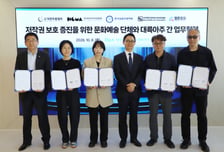 법무법인 대륙아주, 문화예술인 저작권 보호 위한 MOU 체결