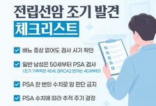 "나 소변 잘 봐" 안심했는데 혈뇨가…남성 암 '1위' 이 암일 수도