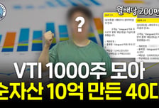 "집값 올라 나만 벼락거지 돼"...6년 뒤 200만원으로 10억 만든 비결