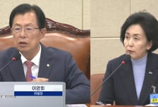 창고형 약국 의약품 대량 판매 도마에…청소년 과량복용 우려