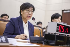 "약배송 ·李대통령 주치의 겸직·치과 사망사고"…복지위 국감 '말말말'