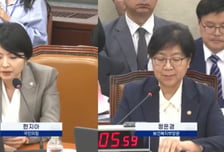 "제약계 삼전닉스 키워야"…국감서 '초혁신형 제약기업' 도입 제안