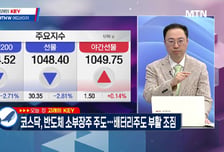 [고래사냥] '제이앤티씨·태성·더즌! 내일장 고래 종목은?!
