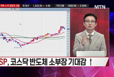 [시선강탈] LG이노텍 vs 덕산하이메탈 vs HD현대에너지솔루션, 공략법은?