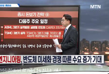 [여의도 클라쓰] 'LS머트리얼즈, 나인테크, 티엘비' 클라쓰 올릴 종목은?