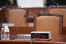 美 "한국, 동맹기준 준수하고 정보 적절히 처리해야"…불신 드러냈나