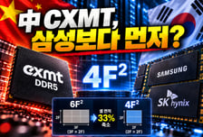 中CXMT, 차세대 서버용D램 연내 출시 예고…삼성보다 먼저? [IT썰]