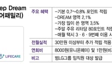단종된 신용카드가 발급된다고?… '개구멍' 몰려가는 고객들