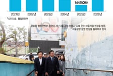 마을기업 엇갈린 시각… "장사꾼 아닌 주민, 역량 부족" vs "지역공동체 유지, 가치 충족"