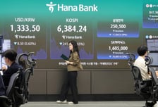 "중국이 쫓아온다" 코스피, 4% 급락하며 6000선까지 미끌