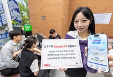 KT, 구글 AI에 커피·생활 혜택 더했다…구독 상품 8종 출시