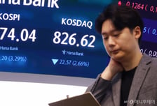 코스피, 中 CXMT 추격에 6000도 깨졌다…개미 투자 전략은?
