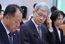 대법관 재제청 요구·재판소원 두고 국감서 여야 대립