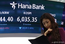 "또 사이드카 악몽" 삼전 8%·하닉 10%↓...공포지수 20% 폭등