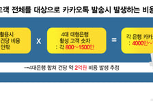 해킹 악용한 보이스피싱 비상…은행들 '경보 카톡' 반대한 이유