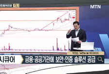 [종목상담 주식민원처리반] 반도체 후공정 테스트 전문기업 '두산테스나'