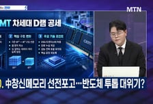 [여의도 투자본부 2부] SK하이닉스 vs LG에너지솔루션 vs 하나머티리얼즈 vs SKC, 공략법은?