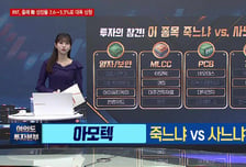 [여의도 투자본부 1부] '한컴위드, 아모텍' 명예의 전당 갈 종목은?