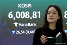 코스피 5% 폭락한 날 "레버리지 우르르"...개미 또 물렸다