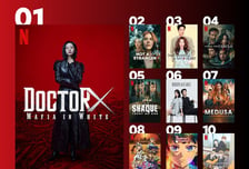 '김지원 신드롬' 글로벌 통했다...'닥터X', 넷플릭스 비영어권 TV쇼 1위