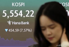 미국 증시 오르고, 일본 8% 하락 그칠 때...코스피 34% '뚝' 패닉, 왜
