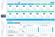 버스 졸음운전 99.7% 줄인 'AI 점수'…에이아이매틱스, 화물차로 확대