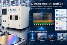 쎄크, 글로벌 반도체 기업 양산라인 뚫었다…X-ray 검사장비 첫 수주