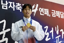 축구선수 엄지성에 인종차별 발언한 50대 남성 체포… 영국 경찰 수사