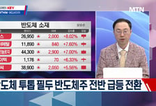 [고래사냥] '비아트론·성호전자·디어유·드림시큐리티! 내일장 고래 종목은?!