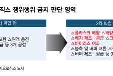 법원에 제동 걸린 삼성바이오 노조 파업…임금·성과급 입장차 '여전'