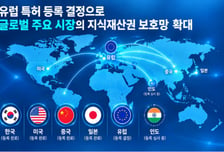 아미코젠, 차세대 7-ACA 합성 효소 유럽 특허 등록
