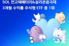 코스피 빠질 때 'SOL 전고체배터리&amp;실리콘음극재' ETF, 22%↑