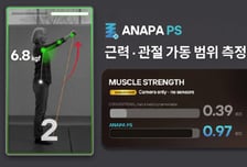 "AI 근골격계 진단·재활 솔루션" 올쏘케어, 34억 프리A 투자유치