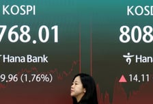 외인·기관 매수에 삼전닉스 반전…코스피, 1.8% 상승 마감