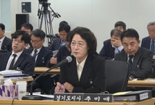 고 김진석 소방위 영결식 엄수…국감선 '소방 재정 빨대'로 여야 공방