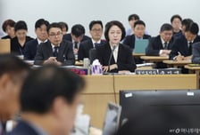 국토위, 경기도 국감서 秋 '재정 빨대' 충돌…여야 고성에 정회도