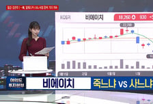 [여의도 투자본부 1부] '큐리옥스바이오시스템즈, 삼기에너지솔루션즈' 명예의 전당 갈 종목은?