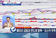 [고래사냥] '주성엔지니어링·태성·디어유! 내일장 고래 종목은?!