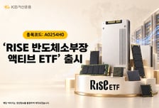 KB운용, 'RISE 반도체소부장액티브' ETF 신규 상장