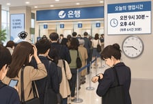 "반차 써도 대기줄 우르르" 은행 문 30분 늦게...해외는 저녁·주말에도 연다