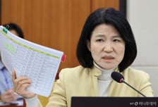 소방R&amp;D 142억 썼는데 현장배치 '0'…이진숙 "연구-현장 연결 안돼"