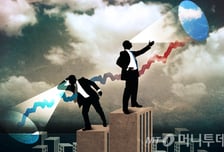 코스피 19% 빠질 때, 코스닥은 8%…'반도체 쏠림'이 가른 낙폭
