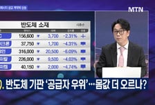 [여의도 투자본부 2부] 삼성전기 vs 삼성SDI vs 스튜디오드래곤 vs 듀켐바이오, 공략법은?